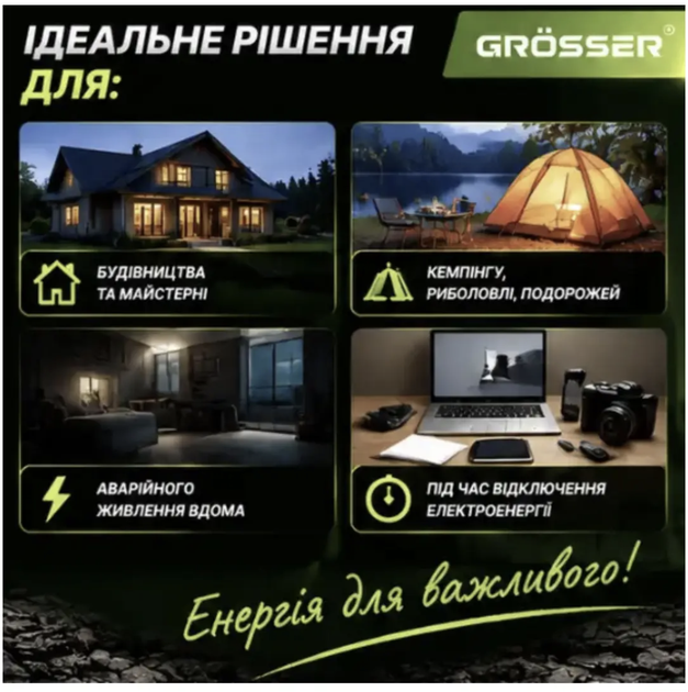 Інвертор акумуляторний Grosser GPI 300 300Вт 220В 3в1 Портативний перетворювач живлення Bluetooth-колонка LED-ліхтар 1000 лм АКБ 20В 6Ah - зображення 3