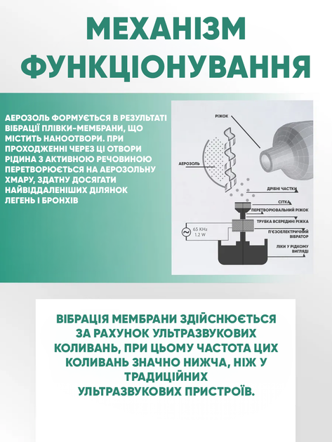 Ингалятор портативный небулайзер ультразвуковой MESH для детей и взрослых аккумуляторный USB тихий с дисплеем LED с двумя масками - изображение 2