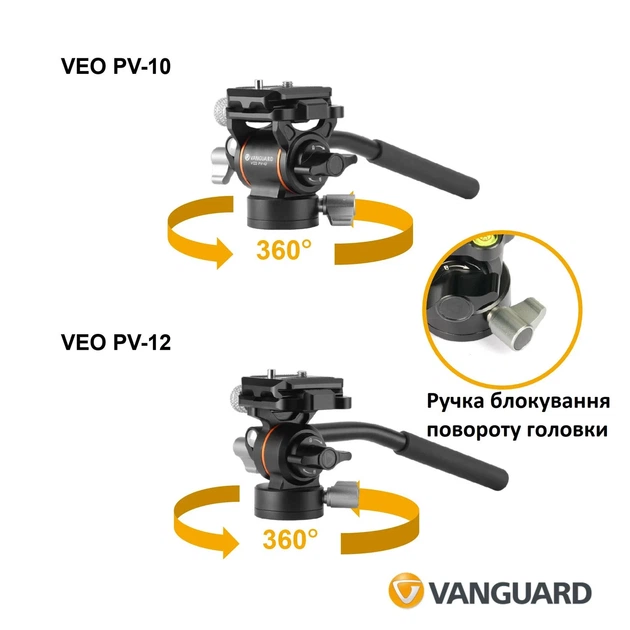 Штатив Vanguard карбоновый 4 секции 151 см черный - изображение 12