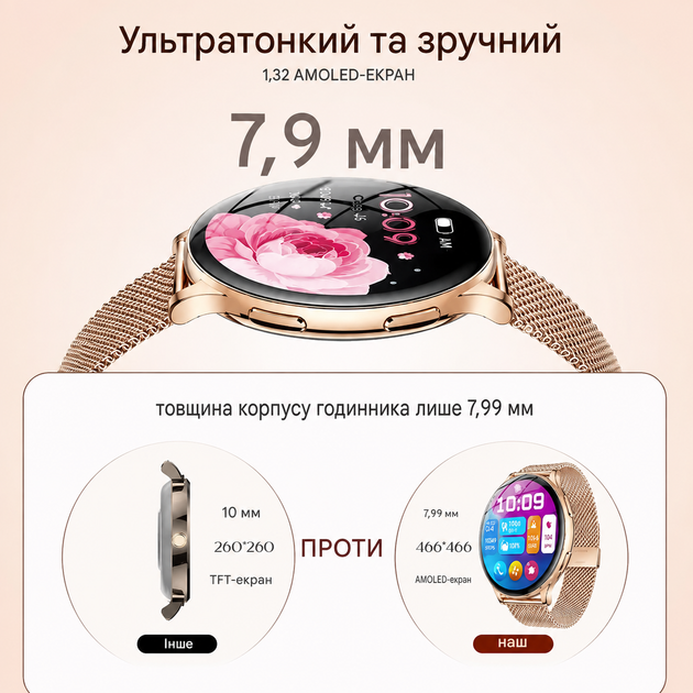 Ультратонкий жіночий Smart Watch AMOLED, 7,6 мм, 100+ спортрежимів, IP68, моніторинг показників здоров’я, 2 ремінці - зображення 2