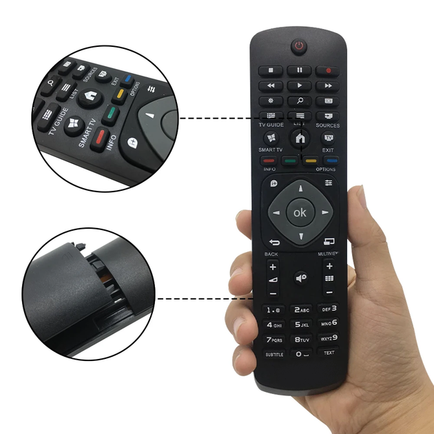 Универсальный пульт для телевизоров PHILIPS SMART TV / LCD / LED TV (RM-L1220) - Фото 2 Универсальный пульт для телевизоров PHILIPS SMART TV / LCD / LED TV (RM-L1220) - изображение 2