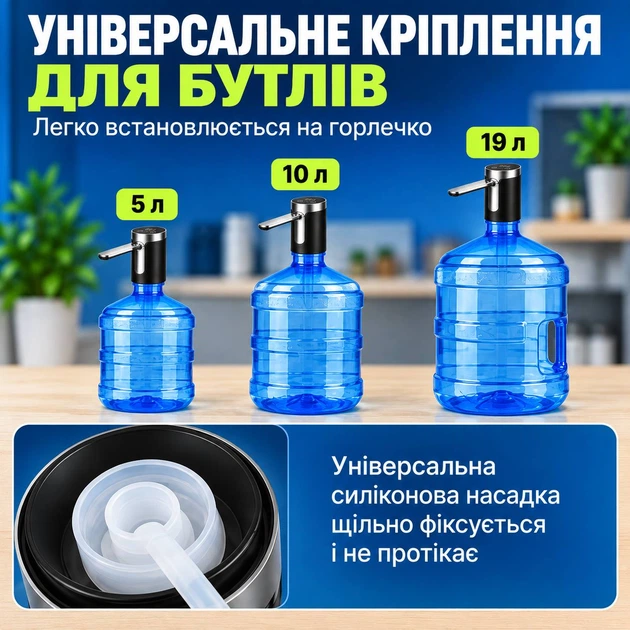 Электрический насос для воды WATER DISPENSER BRS насос для воды на бутиль 5 10 19 литров аккумуляторный сенсорный насос с дисплеем складным носиком и USB Type-C автоматический диспенсер - изображение 2