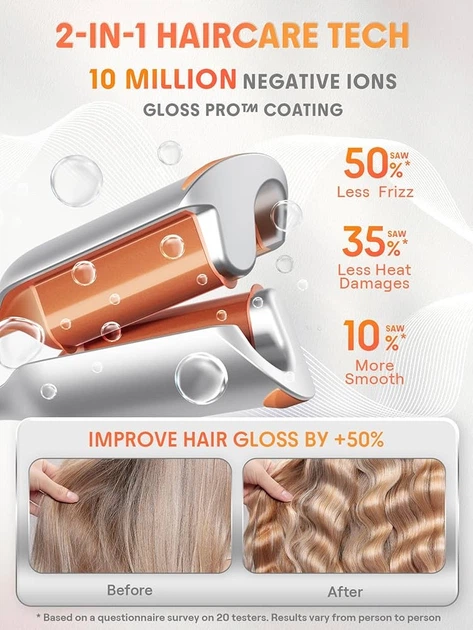 Праска для створення пляжних хвиль SHEGLAM Beach Babe Wave Iron, 2-х стрижневий плойка 25 мм - зображення 2