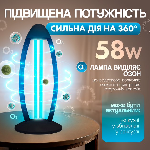 Лампа кварцевая бактерицидная SBT group UV02W 58W Озоновая с дистанционным управлением - изображение 3