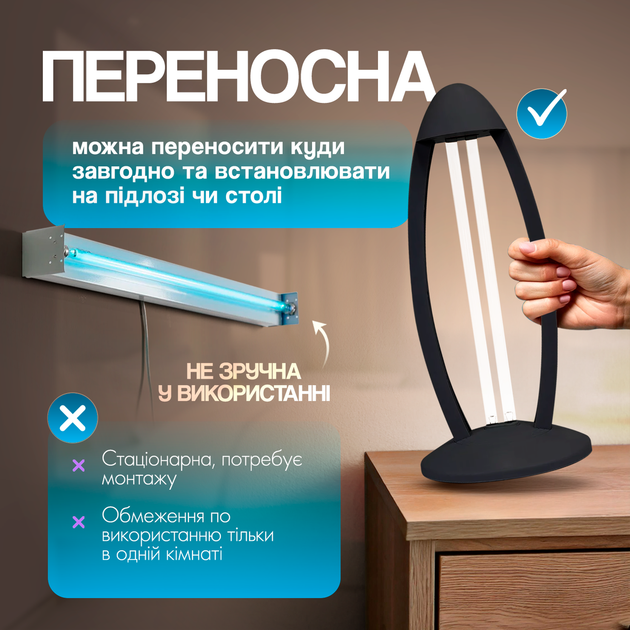 Лампа кварцевая бактерицидная SBT group UV02W 58W Озоновая с дистанционным управлением - изображение 7