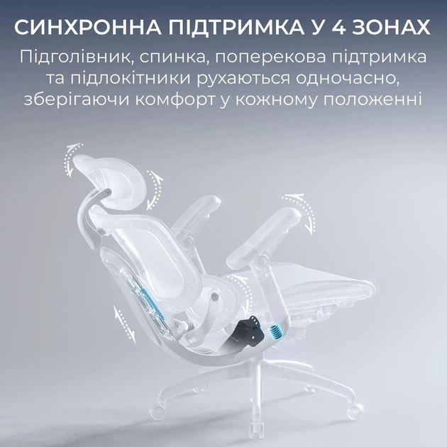 Офисное кресло Sihoo C300 PRO V2 White (C300-PRO-V2-B102) - изображение 15