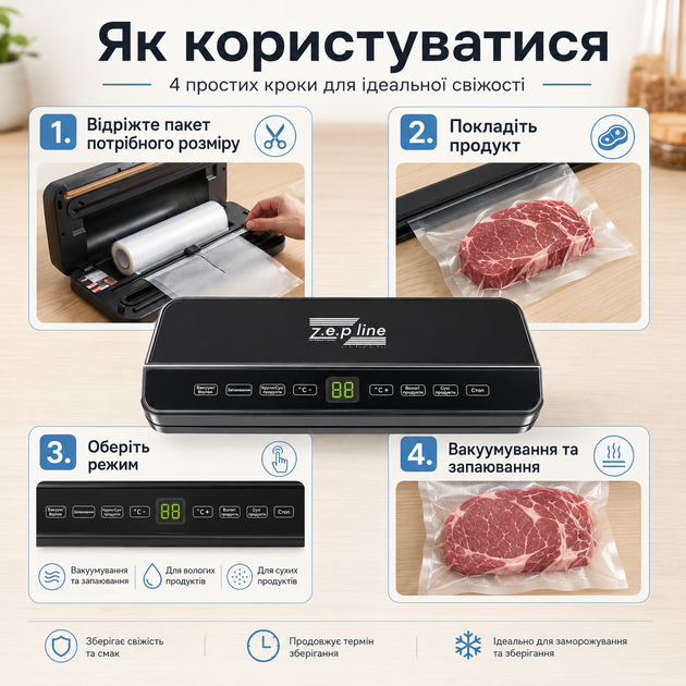 Вакуумний пакувальник Zepline ZP-00373 200 Вт вакууматор для продуктів із сенсорним керуванням різаком та відсіком для рулону запаювач пакетів для сухих вологих сипких продуктів герметичне пакування з LED підсвіткою - изображение 5