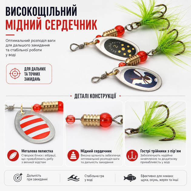 Набор блесен RIAS SR-016 с тройниками и перьями 16 шт в кейсе Green (3_08533) - изображение 4