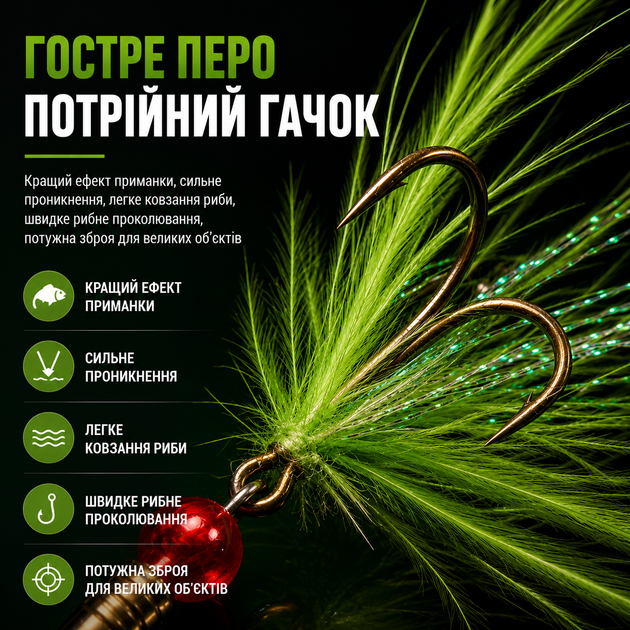Набор блесен RIAS SR-016 с тройниками и перьями 16 шт в кейсе Green (3_08533) - изображение 6