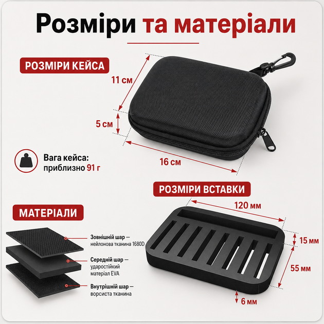Набор блесен RIAS SR-016 с тройниками и перьями 16 шт в кейсе Green (3_08533) - изображение 8