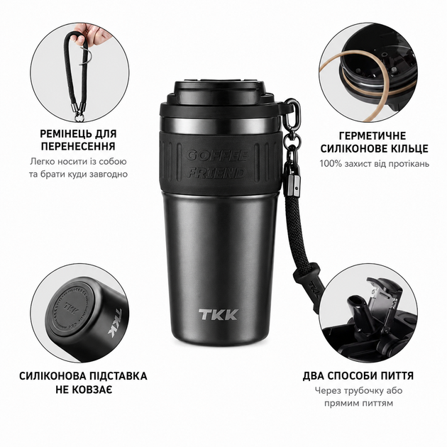 Термокружка TerraFlow Coffee 630 мл темно-серая с ремешком и двойным способом питья - изображение 4