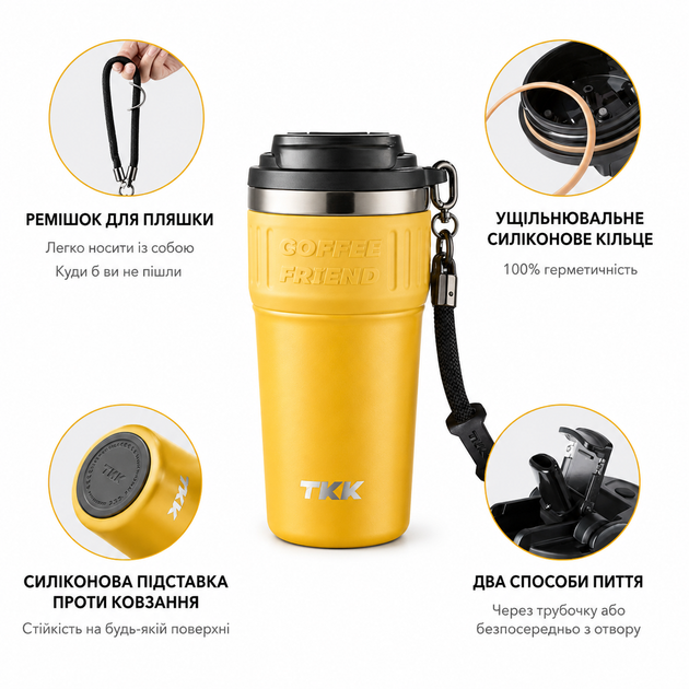 Термокружка TerraFlow Coffee 630 мл жовта з ремінцем та подвійним способом пиття - Фото 3 Термокружка TerraFlow Coffee 630 мл жовта з ремінцем та подвійним способом пиття - зображення 3