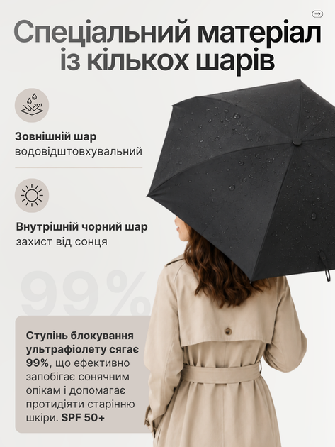 Зонт мини 6 спиц в чехле складной компактный солнцезащитный ветрозащитный с прочным механизмом антиветер мужской женский стильный автоматический удобный для дождя черный - Фото 5 Зонт мини 6 спиц в чехле складной компактный солнцезащитный ветрозащитный с прочным механизмом антиветер мужской женский стильный автоматический удобный для дождя черный - изображение 5