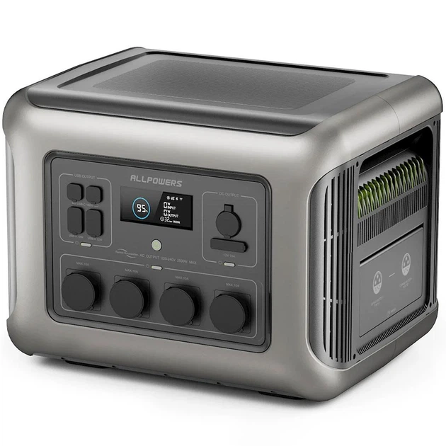 Зарядна станція Allpowers R2500 V2, 2500 Вт, 1920 Вт*год (електростанція для дому, UPS, ДБЖ) - изображение 2