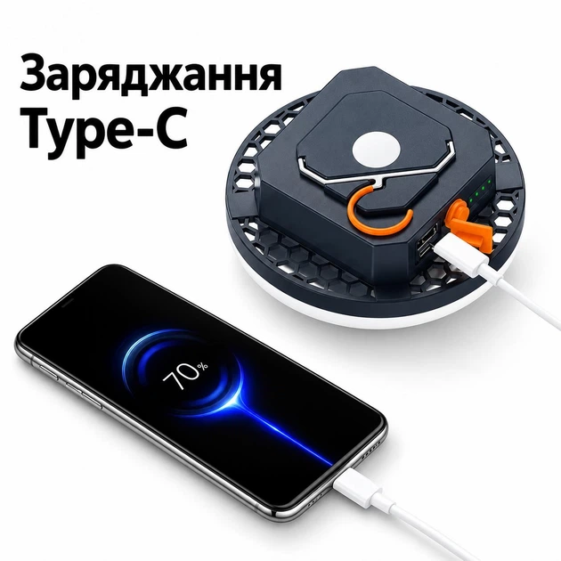 Ліхтар LED лампа світильник павербанк 9900 mAh потужний ліхтарик на батареї акумуляторі туристичний вологозахищений функція Power Bank акумуляторний кемпінговий бездротовий похідний нічник з магнітом USB Type-C холодне світло діаметр 12 см - зображення 11