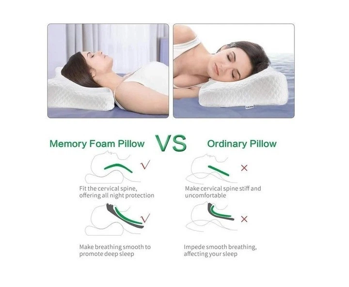 Анатомическая подушка Memory Latex Pillow с эффектом памяти и двумя валиками для поддержки шеи 46 × 27 см - изображение 5