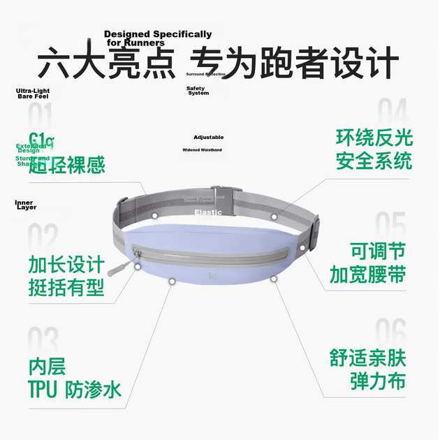 Ультралегка поясна сумка Keep Ultra-Light Bare-Full для бігу, подвійна водонепроникна унісекс, для відпочинку на природі, для велоспорту, для телефону, класична чорна - зображення 5