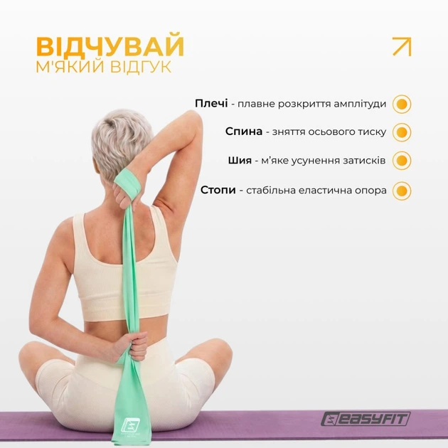 Стрічка для пілатесу EasyFit EPP EF-1659-GN 0.35 мм м'ятна - зображення 7