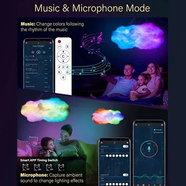 Светильник светодиодный Облако с RGB-подсветкой и пультом, питание USB - изображение 9