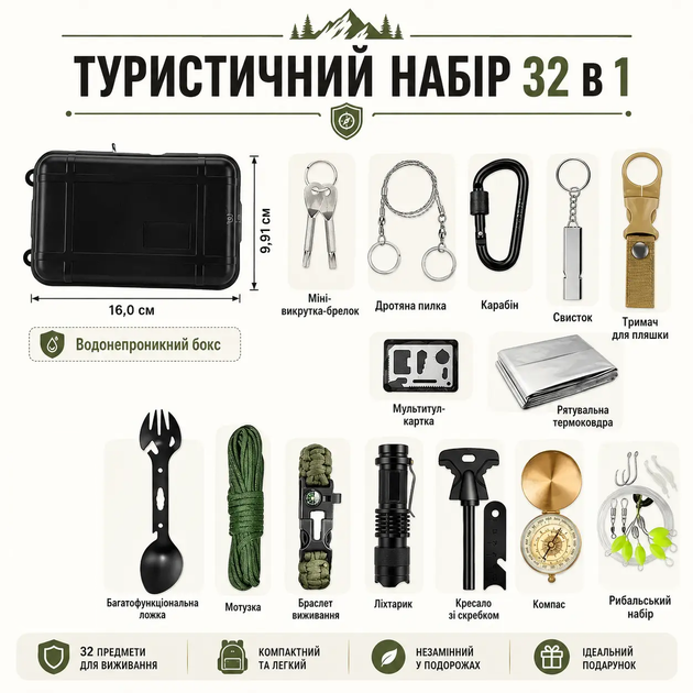 Многофункциональный набор Survival Kit 32 в 1 в водонепроницаемом кейсе - изображение 2