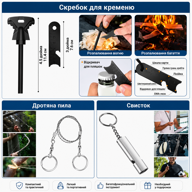 Многофункциональный набор Survival Kit 32 в 1 в водонепроницаемом кейсе - изображение 4