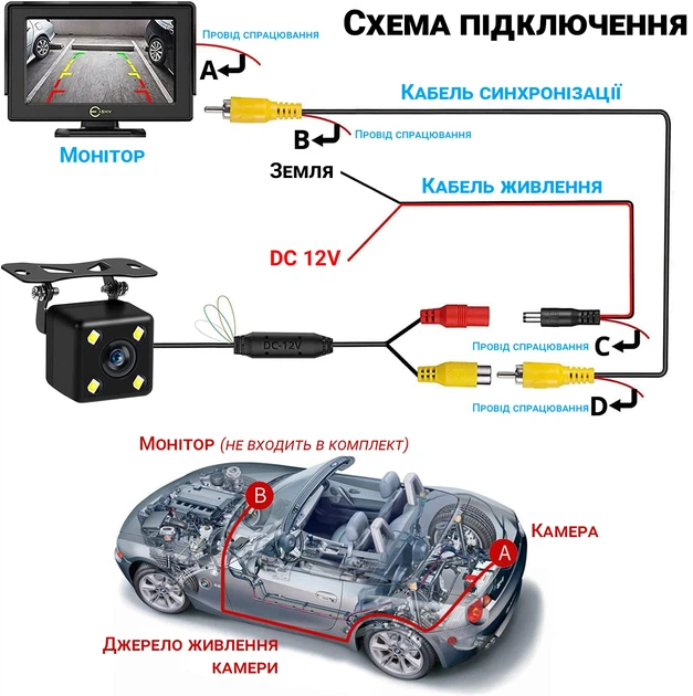 Камера заднего вида Podofo R0003A2P с LED-подсветкой для авто, IP66, 170 градусов - Фото 11 Камера заднего вида Podofo R0003A2P с LED-подсветкой для авто, IP66, 170 градусов - изображение 11