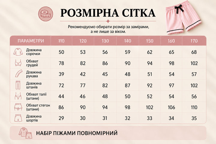 Пижама детская шелковая Виктория Сикрет для девочки розовая комплект 140 р. - изображение 14