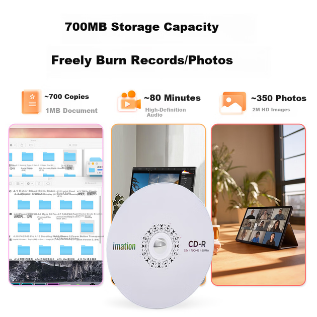IMATION Laide CD-R диски, 50 шт., 700 МБ, 52x, высокоскоростное воспроизведение в автомобиле, чтение и запись на компьютере, хранение фотографий, офисных файлов, данных, видео и музыки. - изображение 5