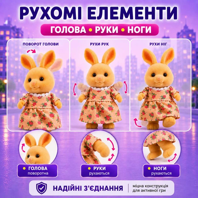Набор флокированных фигурок «Семья зайчиков», 4 шт., 9–10 см, коричневые, съемная одежда, подвижные, 3+ - Фото 5 Набор флокированных фигурок «Семья зайчиков», 4 шт., 9–10 см, коричневые, съемная одежда, подвижные, 3+ - изображение 5