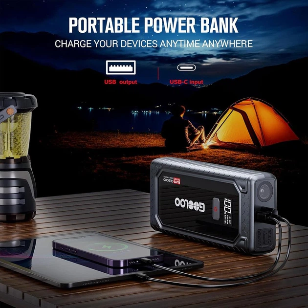 Пускозарядний пристрій Gooloo GE3000, 10000 mAh (Jump Starter, бустер для авто) - зображення 3