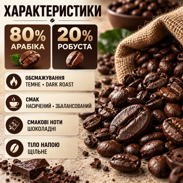 Кава в зернах 1,01 кг 80% арабіка 20% робуста темного обсмажування Dark Roast зернова кава насиченого збалансованого смаку з шоколадними нотами щільним тілом для кавомашини турки френч преса - зображення 4