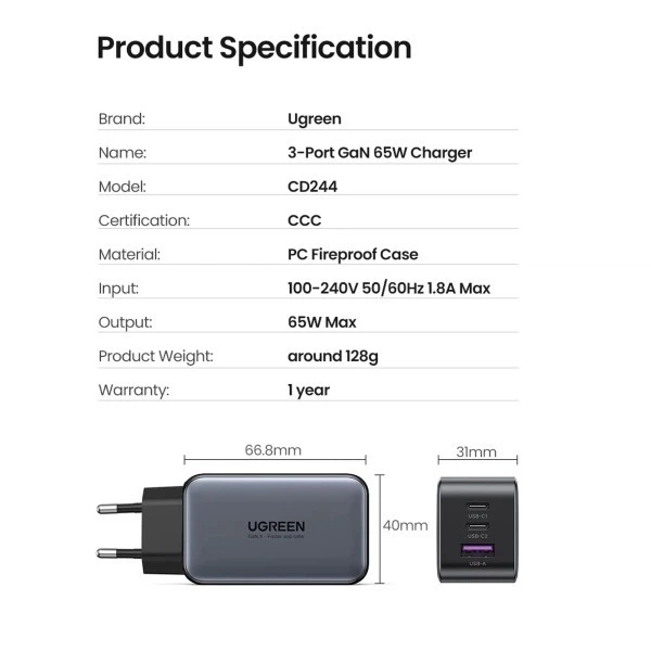 Мережевий зарядний пристрій UGREEN CD244 GaN Fast Charger USB-A+2 xUSB-C 65W EU Сірий (10335) - зображення 8