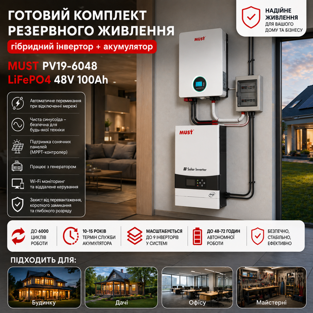 Комплект резервного питания 2в1 Гибридный инвертор MUST 6 кВт + LiFePO4 аккумулятор 48V 100Ah 5.12 кВт·ч инвертор для дома при отключении света - Фото 2 Комплект резервного питания 2в1 Гибридный инвертор MUST 6 кВт + LiFePO4 аккумулятор 48V 100Ah 5.12 кВт·ч инвертор для дома при отключении света - изображение 2