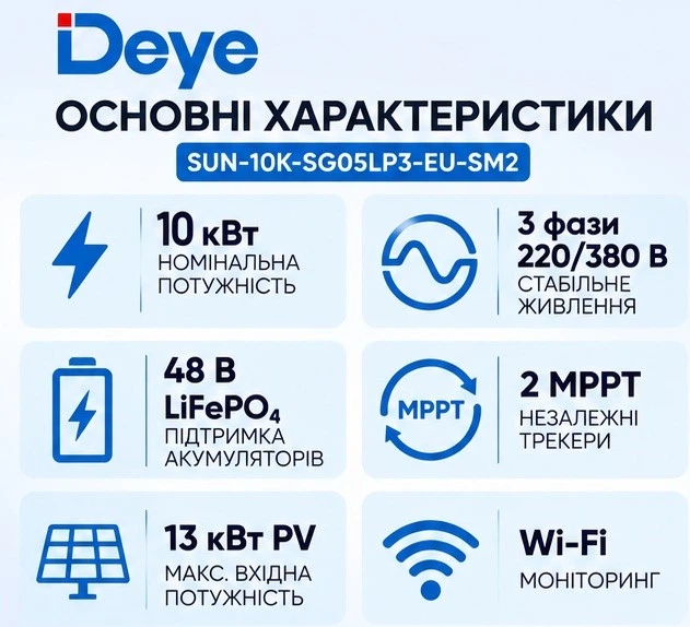 Гибридный инвертор DEYE 10 квт 3 ф | DEYE SUN-10K-SG05LP3-EU-SM2 | трехфазный - изображение 3