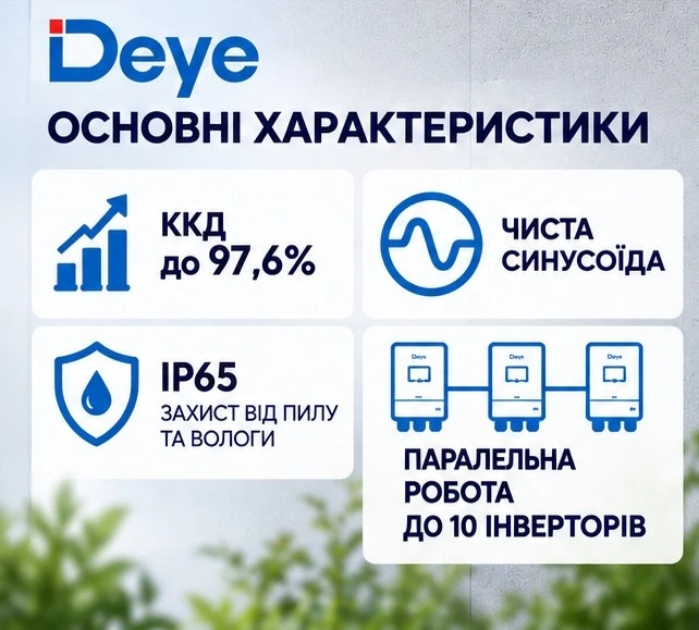 Гибридный инвертор DEYE 20 квт 3 ф | DEYE SUN-20K-SG05LP3-EU-SM2 | Трехфазный - изображение 4