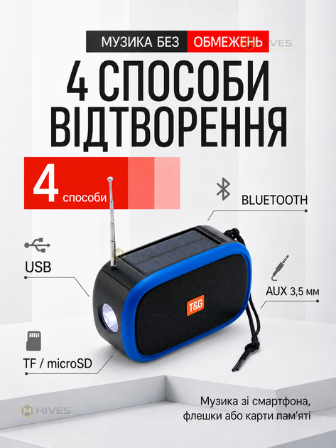 Портативная Bluetooth колонка 5 Вт с FM радио, солнечной батареей и фонариком, USB, microSD, AUX, аккумулятор 1200 мАч - изображение 2