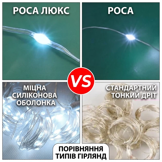 Штора Роса Люкс (силіконова оболонка) з гачками від USB, 3x3 метри, 300 LED, Холодний білий - Фото 3 Штора Роса Люкс (силіконова оболонка) з гачками від USB, 3x3 метри, 300 LED, Холодний білий - зображення 3