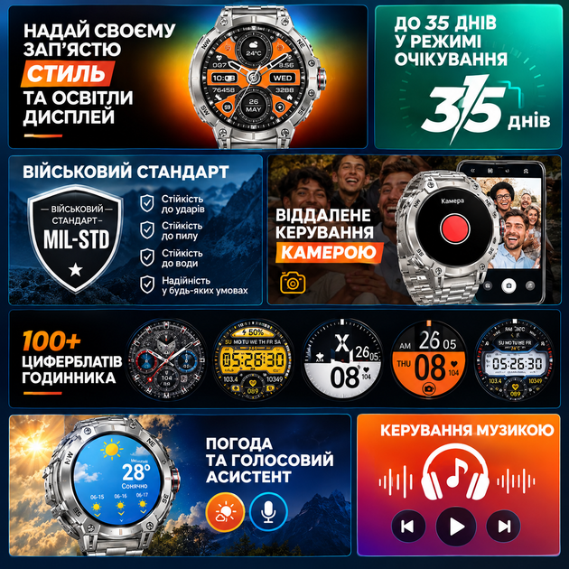 Смарт-часы KC89 тактический 1.85| HD с компасом, LED-фонарем, Bluetooth-звонками, 760 мАч, 100+ спорт. режимами, 2 ремешка - изображение 6