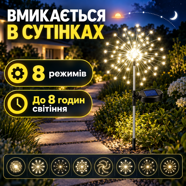 Садовый уличный светильник «Одуванчик» на солнечной батарее, газонный фонарик для освещения двора, сада и террасы, белый свет - изображение 5