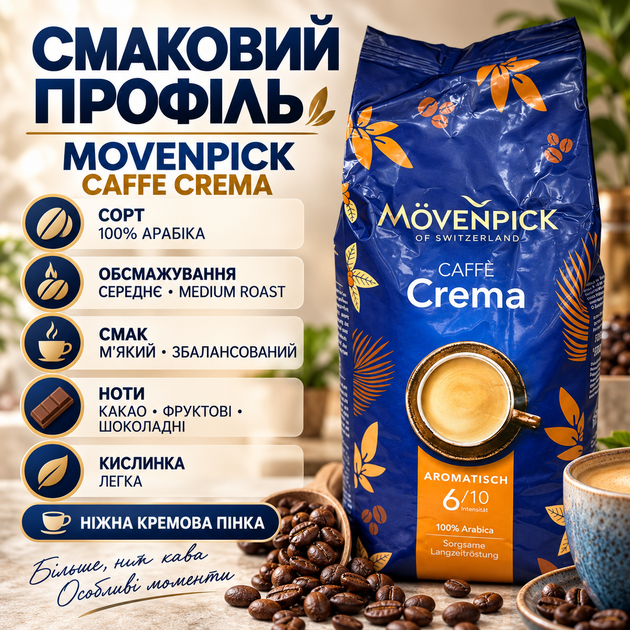 Зернова кава Movenpick Caffe Crema 100% арабіка 1010 г кава середнього обсмажування м'яка з кремовою пінкою нотами какао фруктів шоколаду для кавомашини еспресо лате капучино - зображення 2