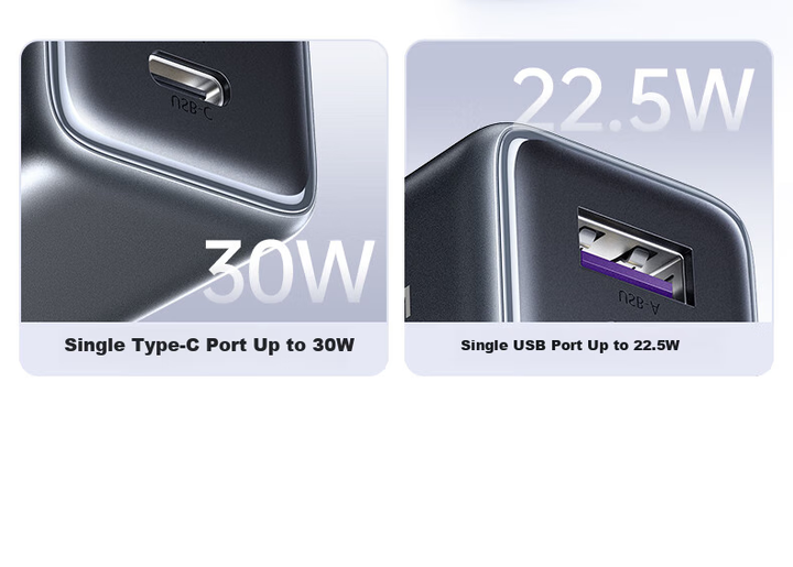 Зарядное устройство UGREEN GaN 30 Вт трехпортовое USB и Type-C для iPhone 15-17 Pro Max, Huawei и часов - Фото 8 Зарядное устройство UGREEN GaN 30 Вт трехпортовое USB и Type-C для iPhone 15-17 Pro Max, Huawei и часов - изображение 8