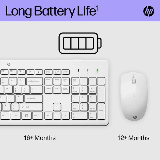 Набір клавіатури та миші HP 230 QWERTY бездротовий USB 2,4 ГГц оптичний 1600 DPI чорно-сріблястий з цифровим блоком та тихими клавішами - Уцінка - Фото 5 Набір клавіатури та миші HP 230 QWERTY бездротовий USB 2,4 ГГц оптичний 1600 DPI чорно-сріблястий з цифровим блоком та тихими клавішами - Уцінка - зображення 5