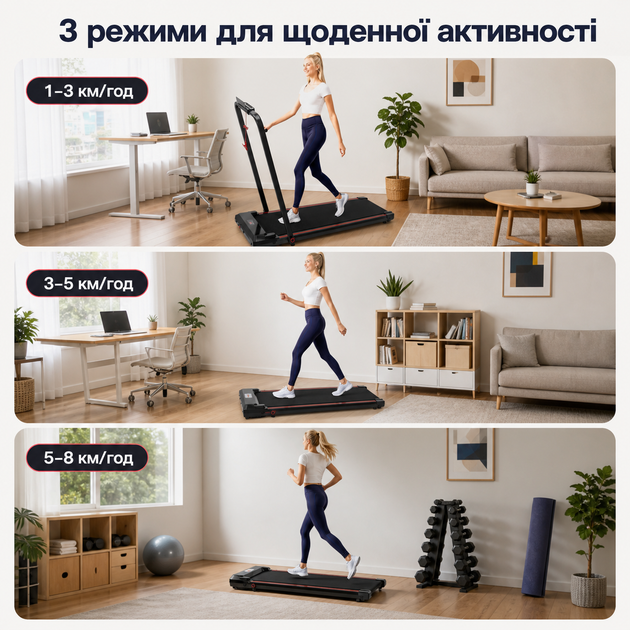 Складная электрическая беговая дорожка 3в1 для дома и офиса до 150 кг, скорость 1–8 км/ч, LED-дисплей, пульт управления, амортизация и транспортировочные колеса - изображение 2