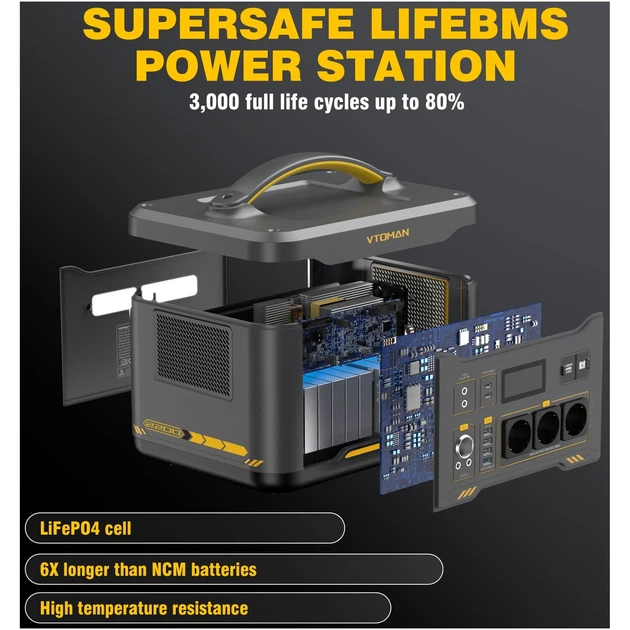 Зарядная станция Vtoman Jump 2200 PB-29 2200W 1548Wh (Jump 2200) - изображение 7