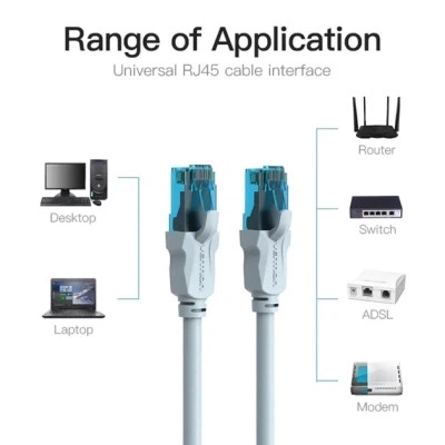Патч-корд Cat.5E UTP Patch Cable 2M Blue Vention (VAP-A10-S200) - Фото 3 Патч-корд Cat.5E UTP Patch Cable 2M Blue Vention (VAP-A10-S200) - зображення 3