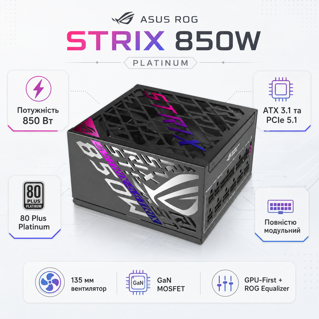 Блок живлення ASUS ROG Strix 850W Platinum ROG Equalizer ATX 3.1 вентилятор 135 мм Black (90YE00W8-B0NA00) - Фото 1 Блок живлення ASUS ROG Strix 850W Platinum ROG Equalizer ATX 3.1 вентилятор 135 мм Black (90YE00W8-B0NA00) - зображення 1