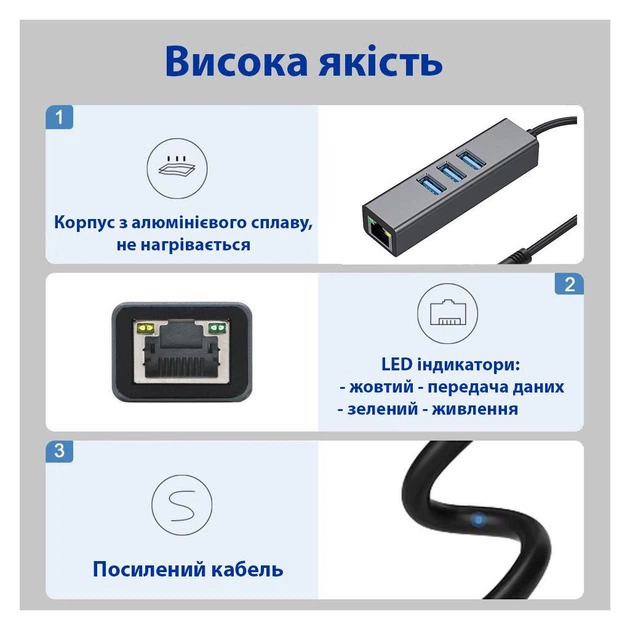 Концентратор USB 3.0 Type-C/Type-A to RJ45 Gigabit Lan, 3*USB 3.0, cable 13 cm Dynamode (DM-AD-GLAN-U3) - изображение 5