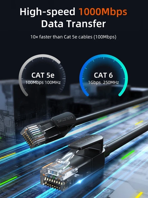 Патч-корд Cabletime CAT6 UTP Ethernet, 0,5 м, Black, RJ-45 - RJ-45, 8 жил (CN60E) - изображение 2