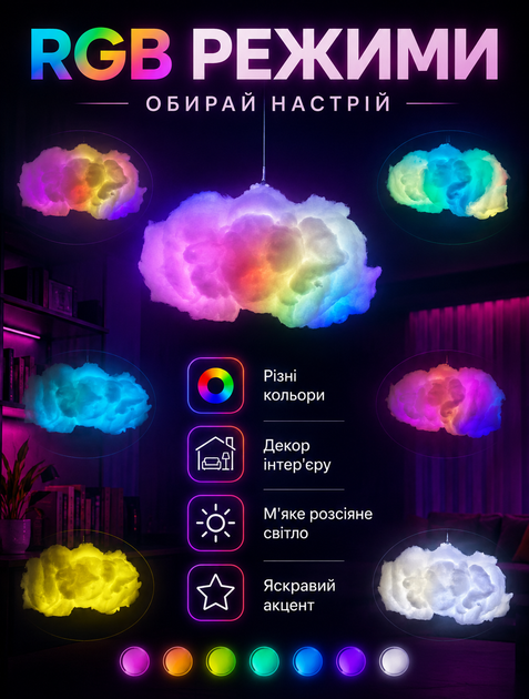Подвесная смарт-люстра в форме облака с RGB подсветкой и синхронизацией с музыкой Bluetooth управлением и пультом - изображение 5