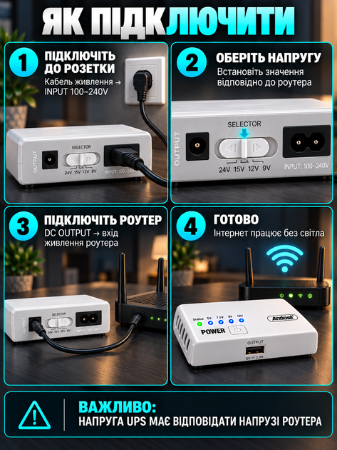 Безперебійник для роутера Mini UPS Andowl Q-UP9800 9800 mAh джерело безперебійного живлення для модема WiFi ONU - зображення 6